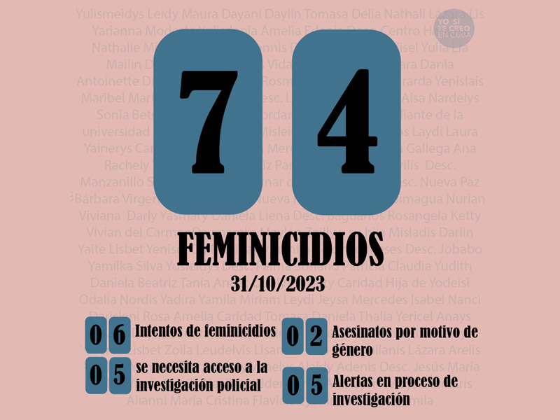 tres-nuevos-feminicidios-conmocionan-cuba